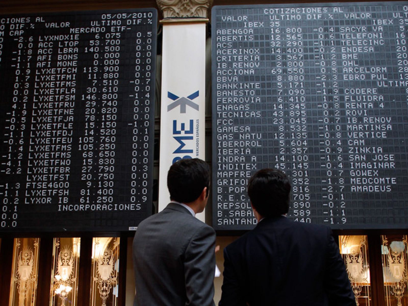 La Bolsa cotiza plana pese a los buenos resultados del test de estrés | Ver