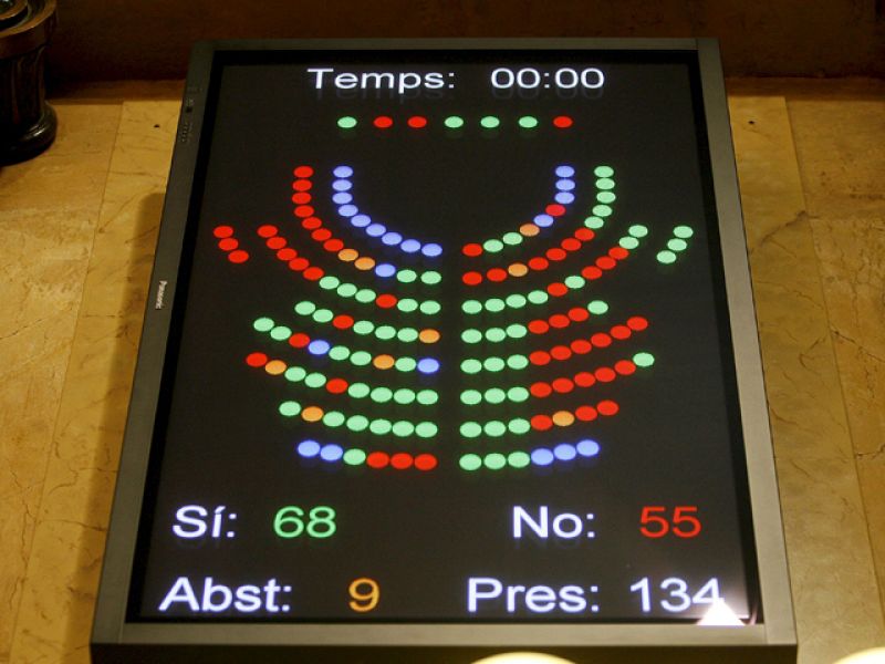 El TD1 en cuatro minutos (28/07/10)