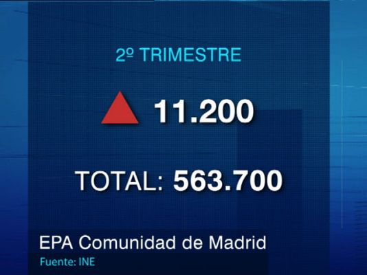 Informativo de Madrid - Informativo de Madrid - 30/07/10