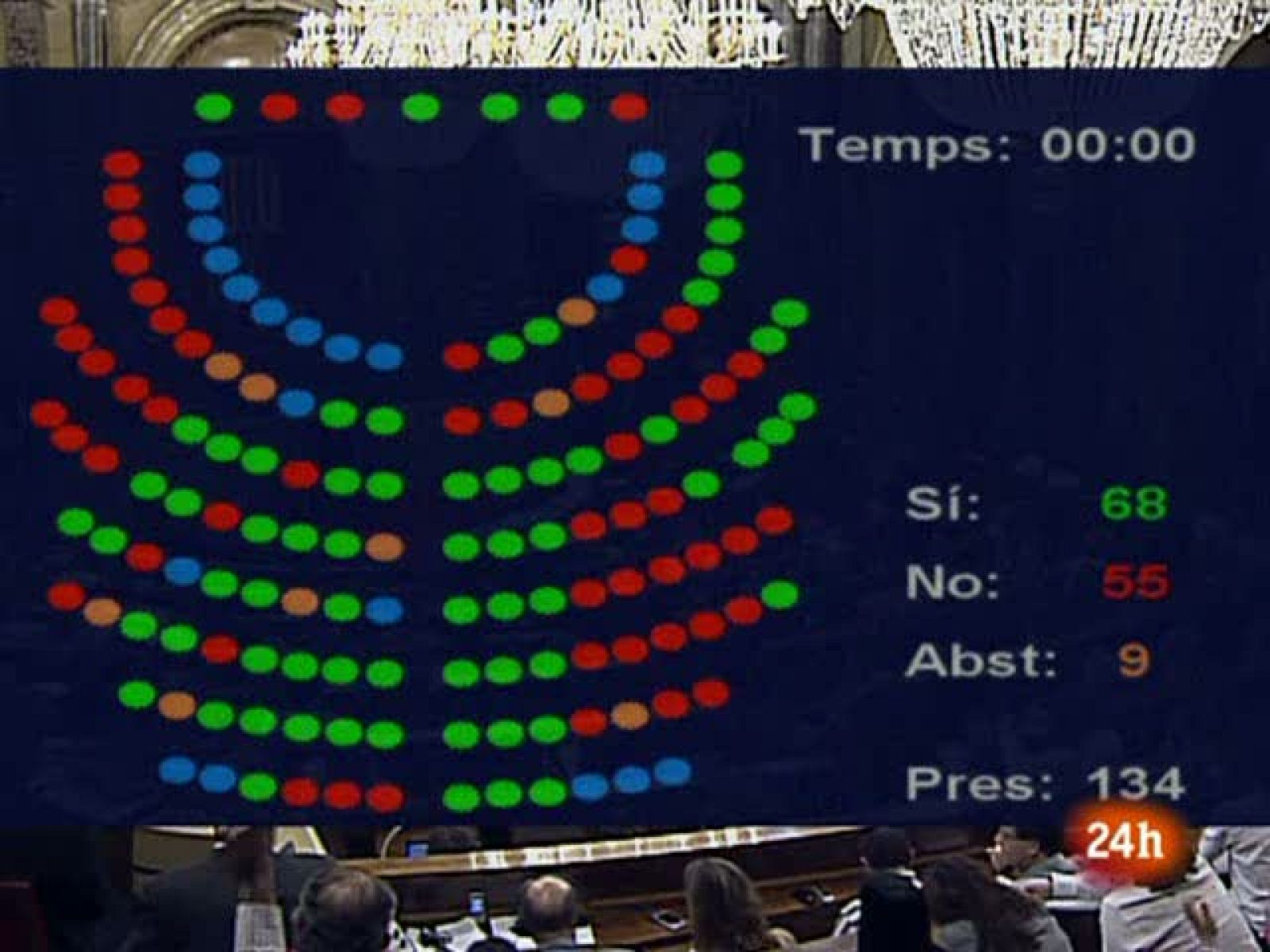Semanal 24 Horas (31/07/10)