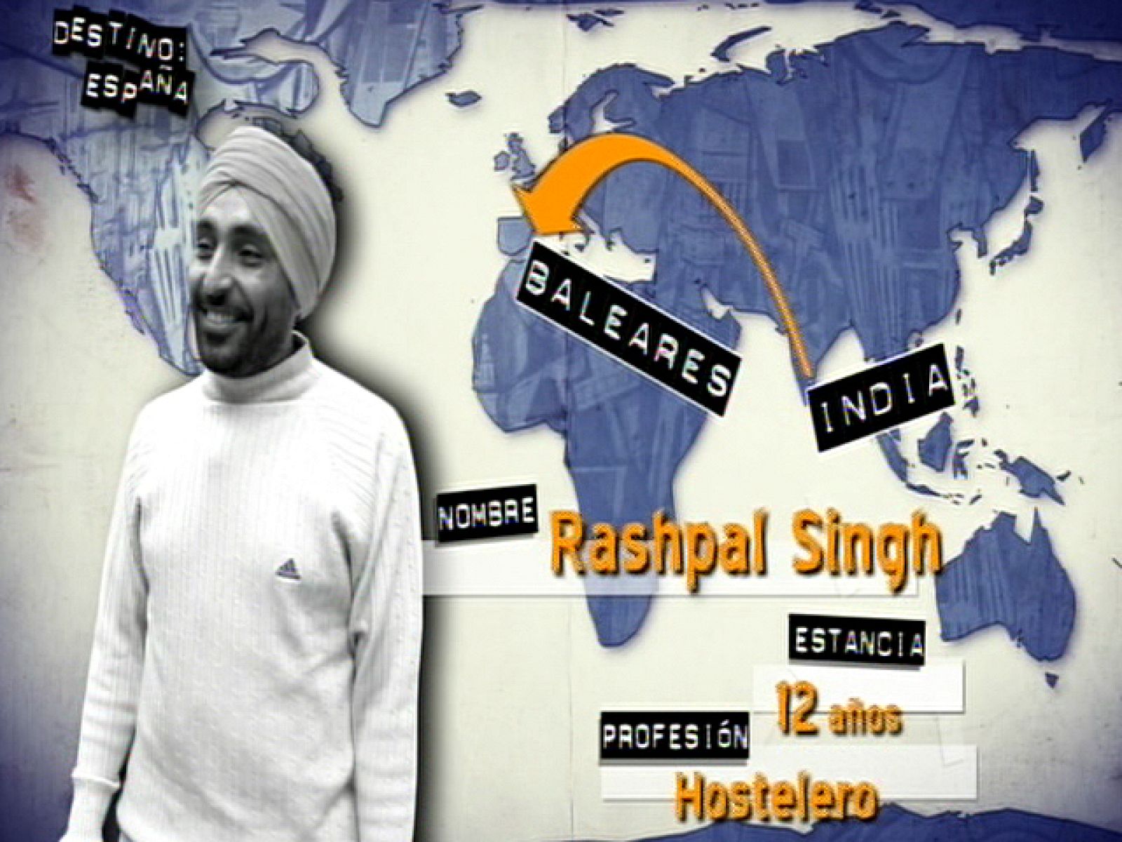 Destino: Baleares, Rashpal