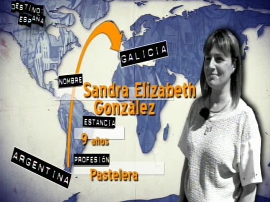 Destino: España - Galicia - Sandra