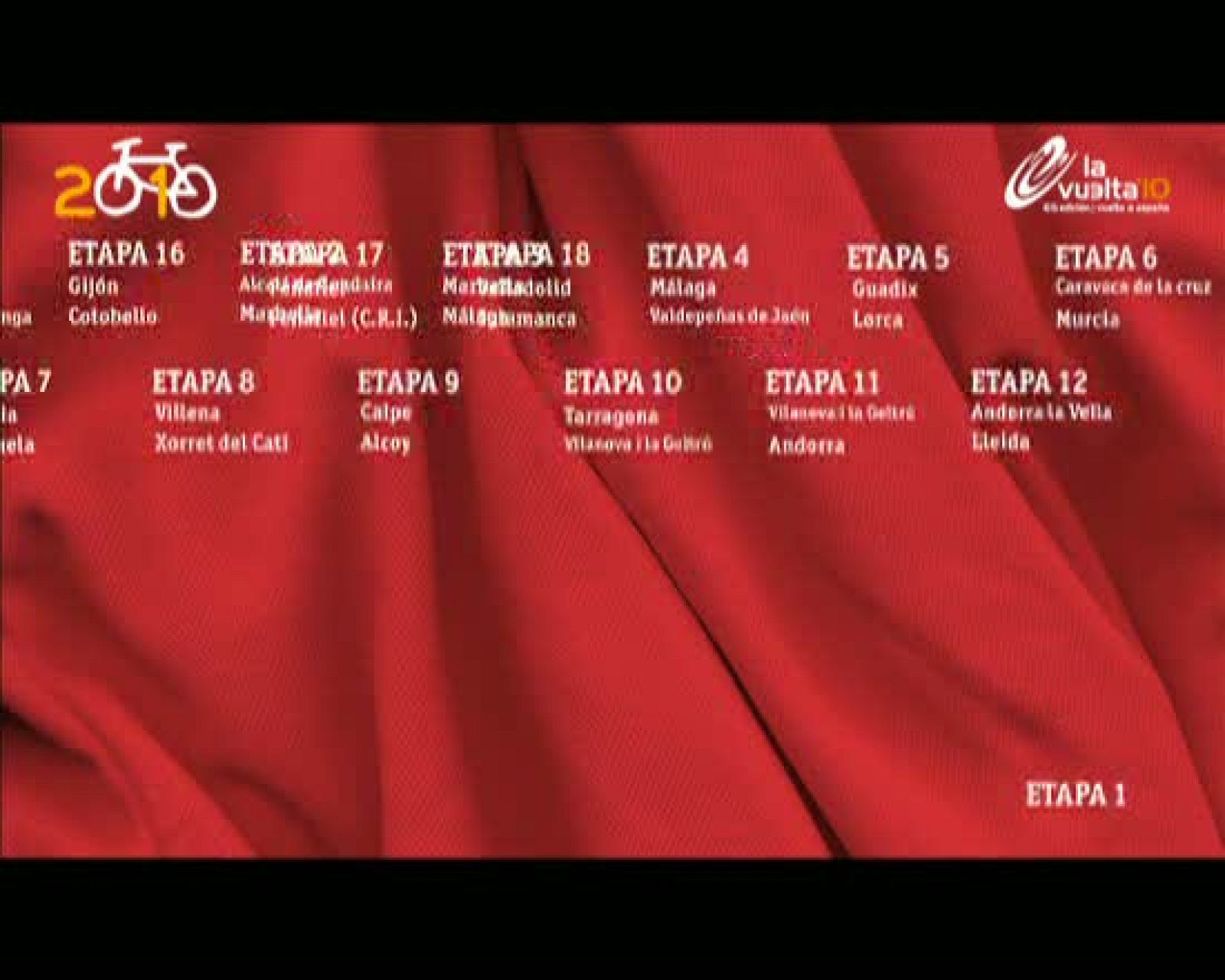 Carlos de Andrés te analiza todas y cada una de las 21 etapas de la Vuelta ciclista a España 2010.