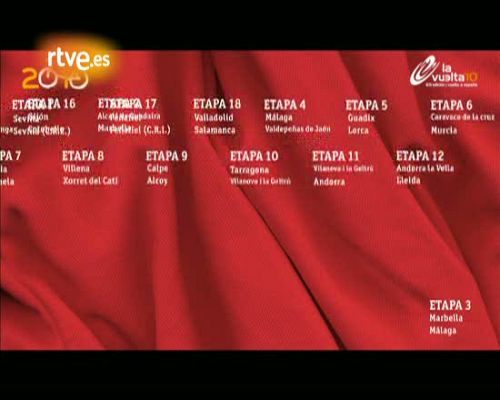 Vuelta ciclista a España - Etapa 3. Marbella - Málaga