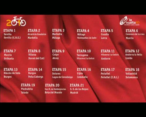 Vuelta ciclista a España - 8ª Etapa Vuelta 2010 - 29/08/10