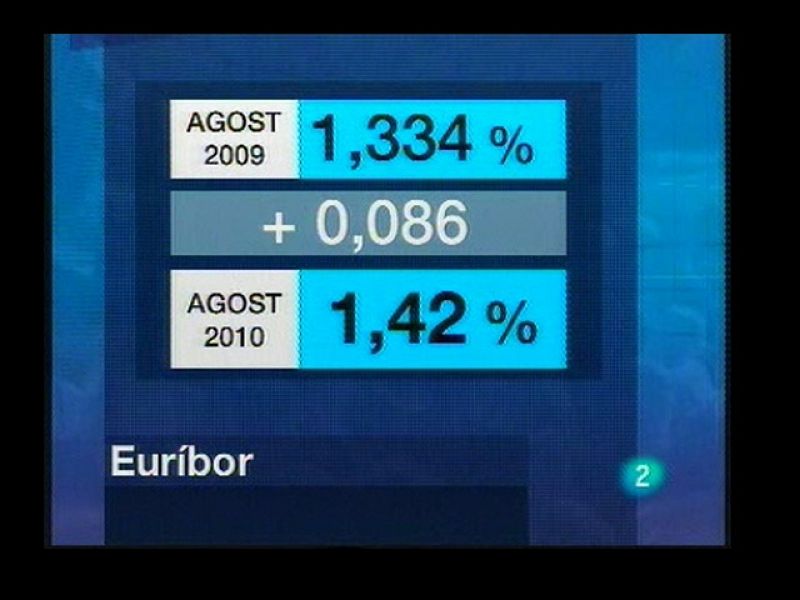 L'Informatiu vespre (31/08/2010)