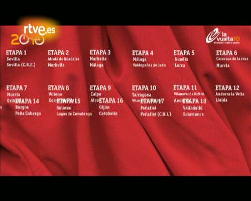 Vuelta ciclista a España - 16ª Etapa Vuelta 2010