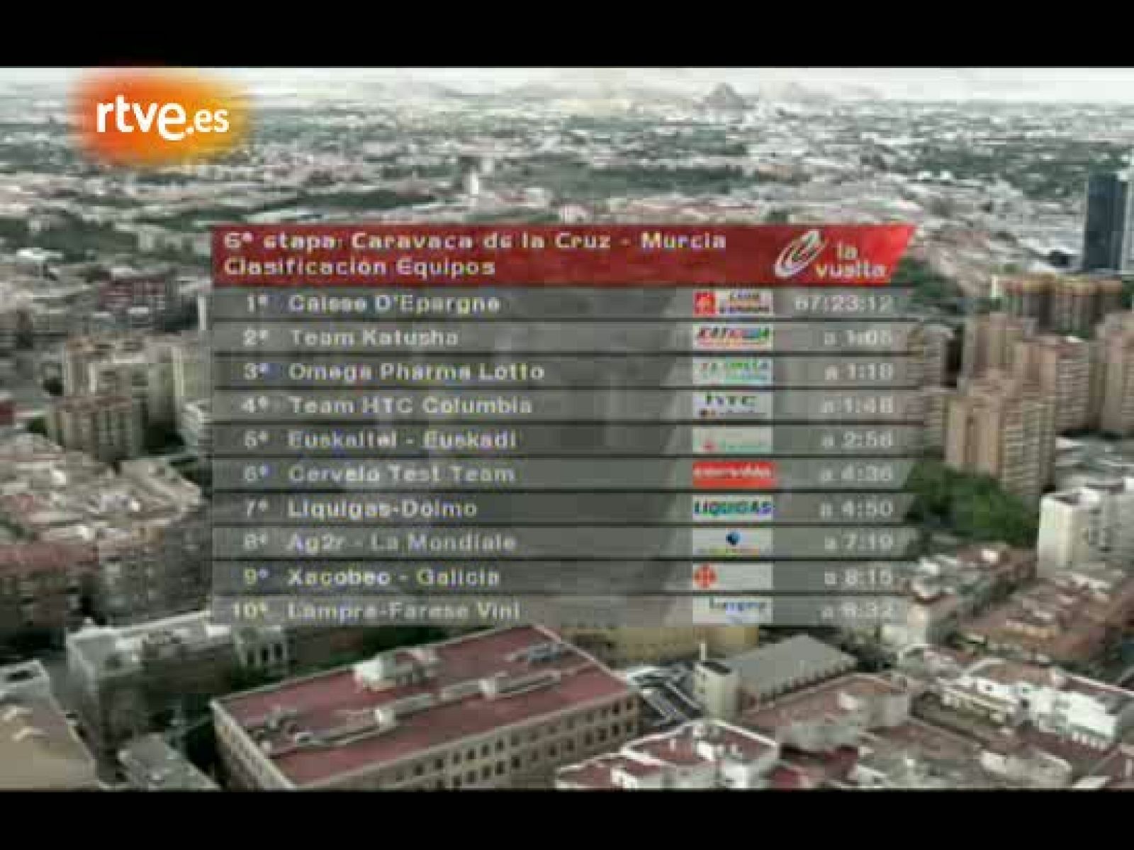 El rincón del director: Álvaro Pino