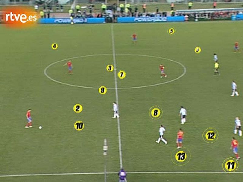 El gol de España, tras 18 toques | Ver