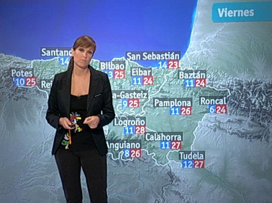 El tiempo - El Tiempo - 09/09/10