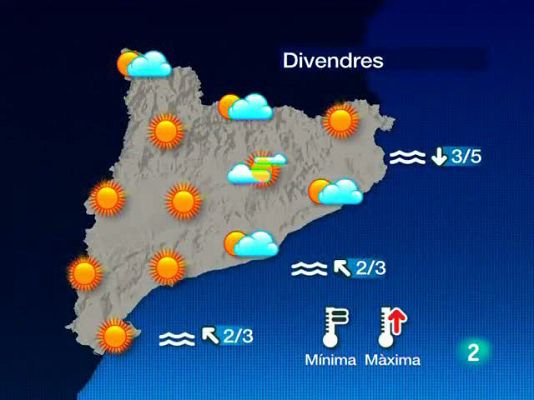 L'Informatiu - El temps (09-09-2010)