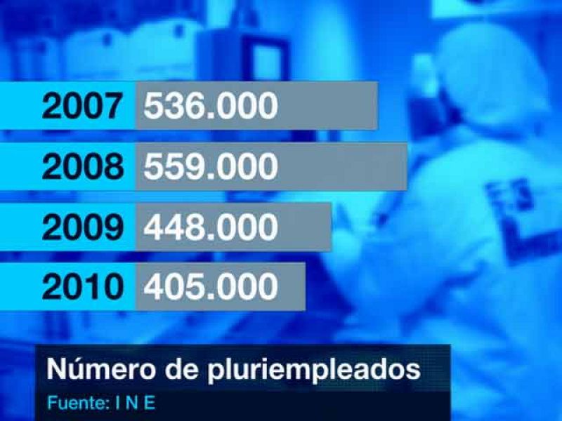Más de un millón de personas que ya tienen un empleo buscan otro.