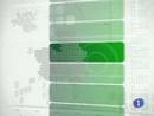 Noticias de Castilla-La Mancha - Noticias de Castilla - La Mancha. Informativo de Castilla - La Mancha. (20/09/10)