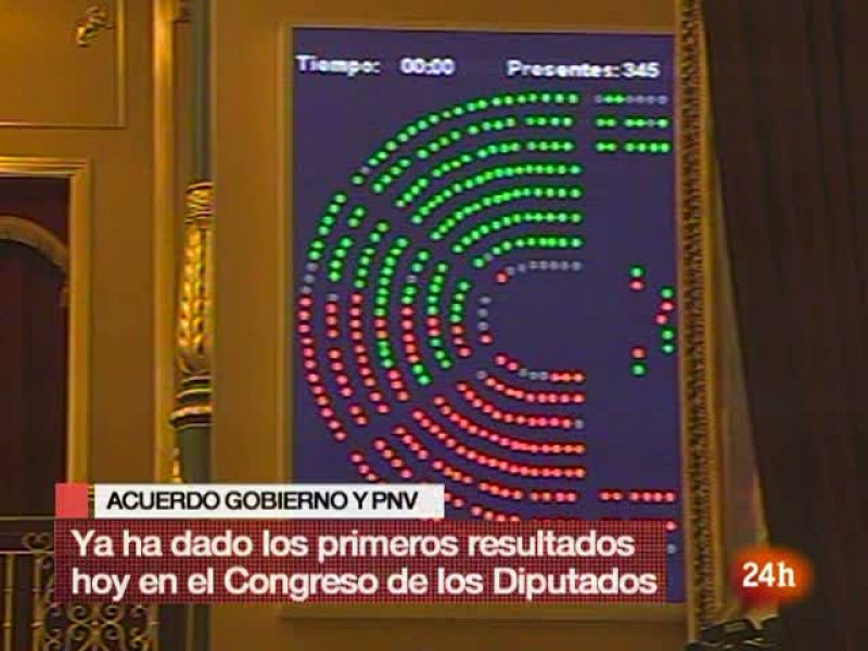 La Tarde en 24 Horas: 23/09/10 I