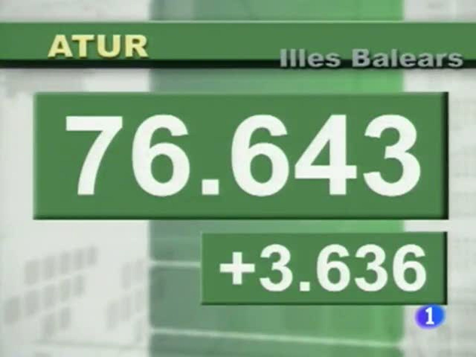 Informatiu Balear. Informatiu de les Illes Balears. (04/10/10)
