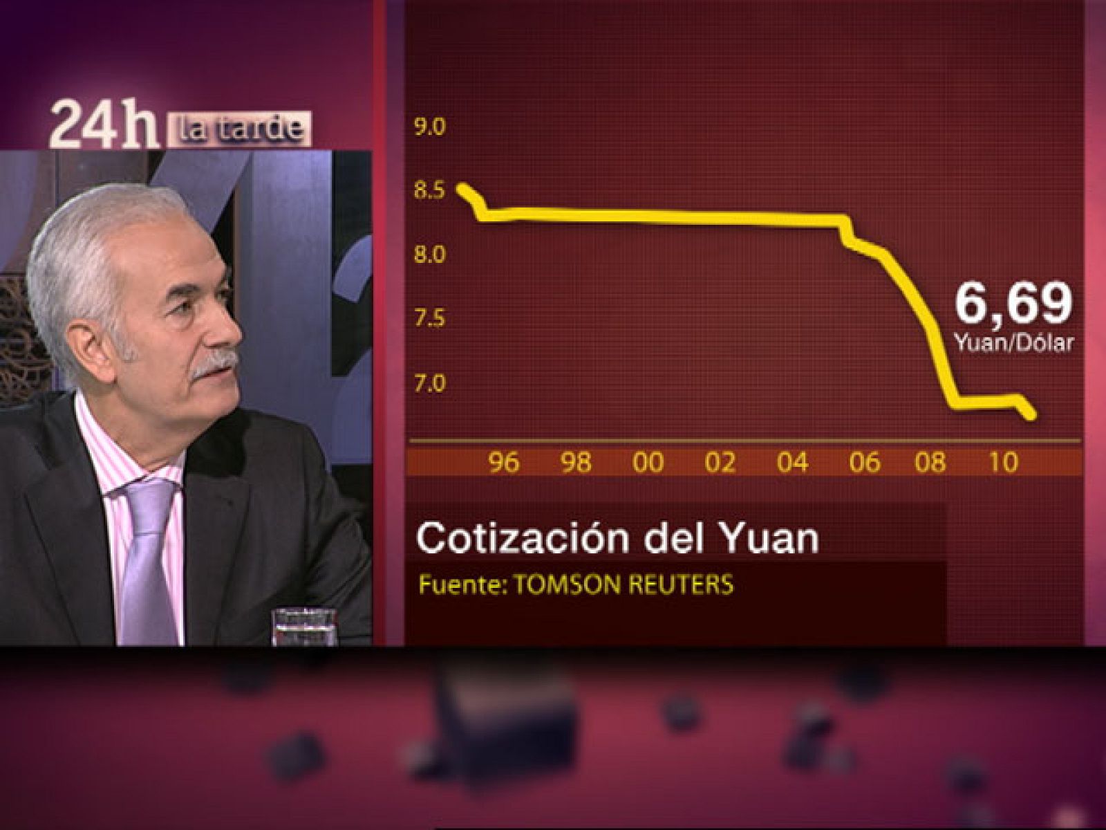 Guerra de divisas: todos los países intentan depreciar su moneda para exportar más