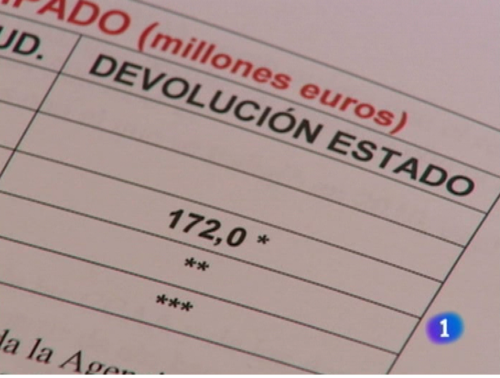 Panorama regional - 08/10/10 - Panorama Regional | Ver