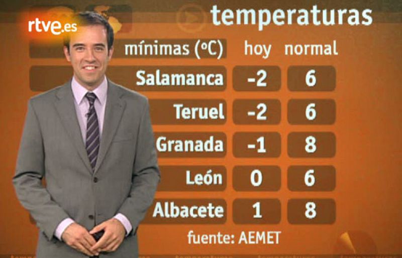 El Tiempo - Bajan las temperaturas - 19/10/10 - El tiempo | Ver