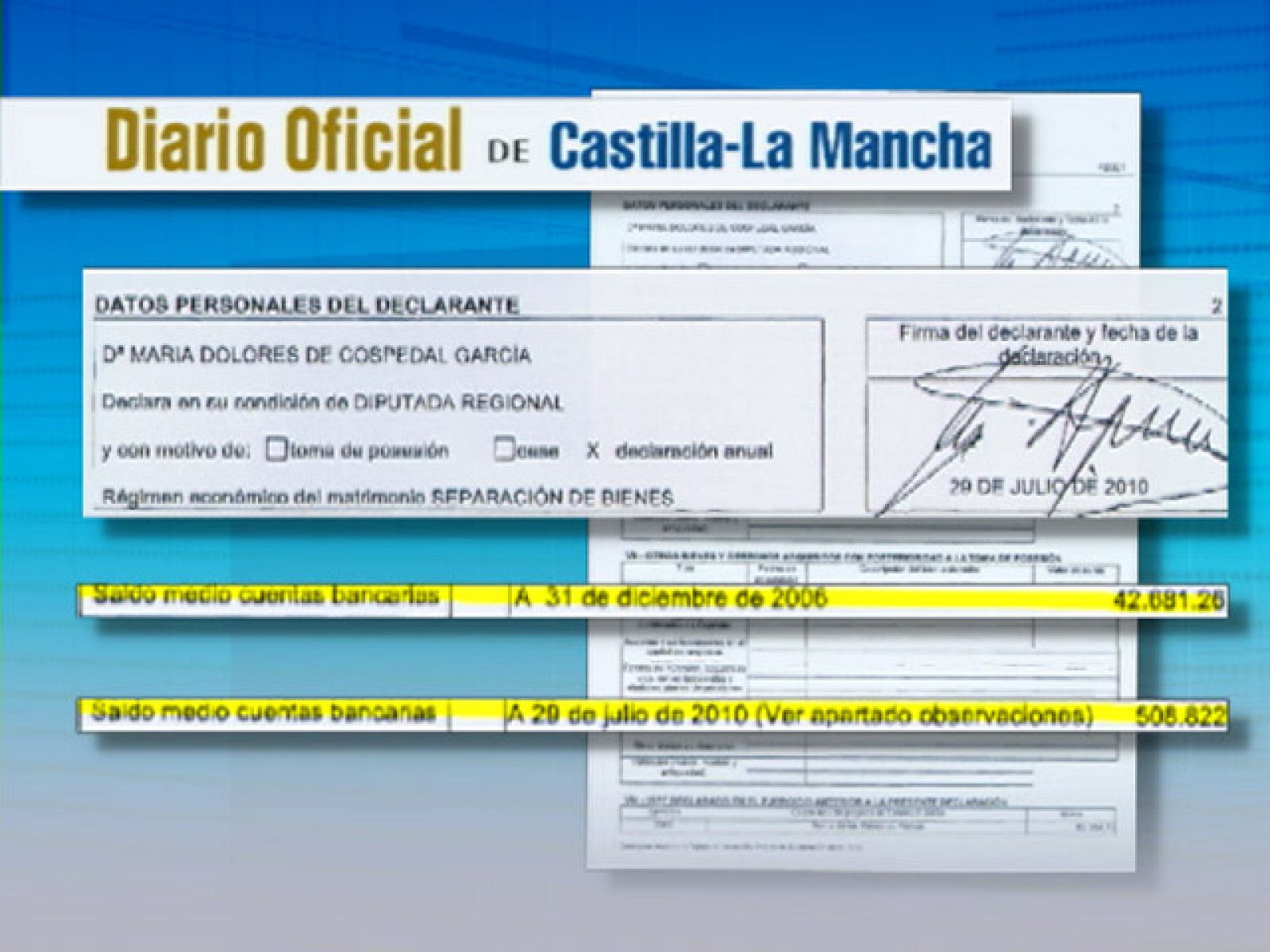 El Diario Oficial de Castilla La Mancha ha publicado la declaración de bienes de los diputados de la Comunidad