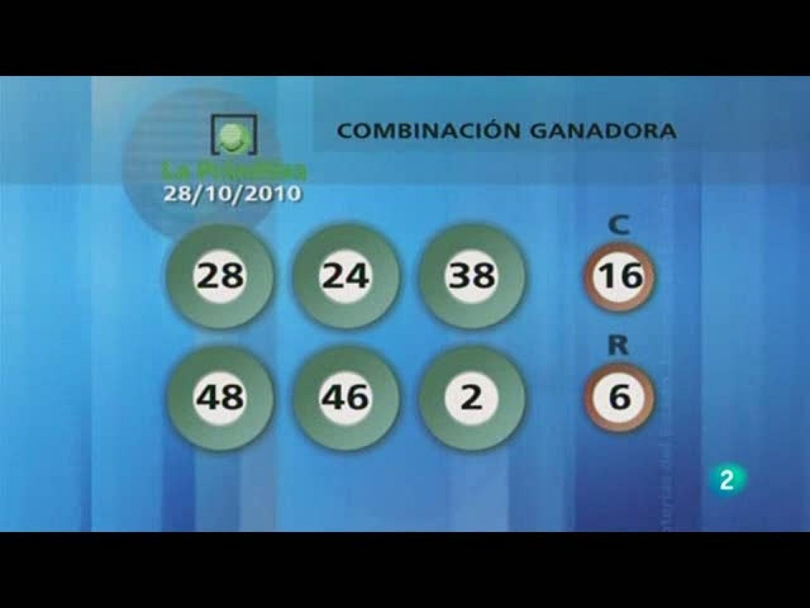 Lotería diaria  (28/10/10)