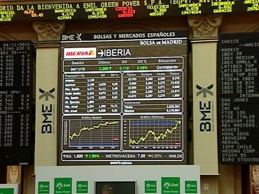  - El Ibex 35 sube un 0,32%