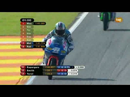 tdp noticias - TDP Noticias 1