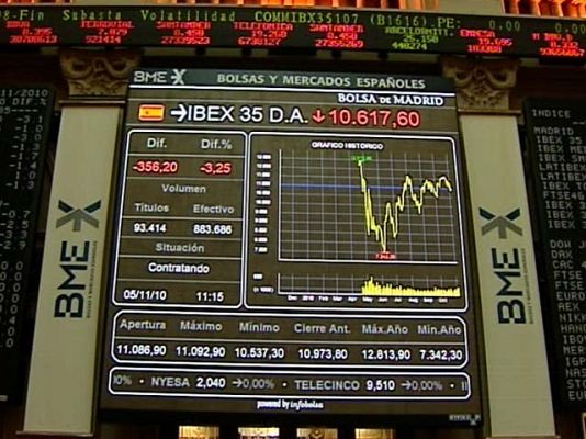  - El Ibex 35 pierde un 1,65%