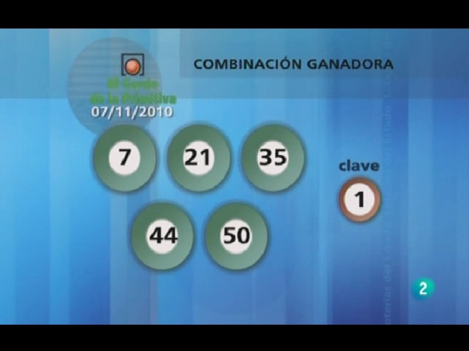 Sorteo Gordo Primitiva ( 31/11/10)