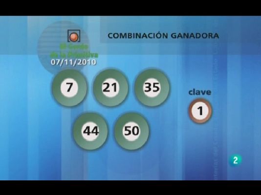 Loterías - Apuesta Hípica Lototurf y Sorteo Gordo Primitiva - 7/11/10