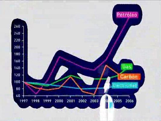 Universo UNED - Premio a la UNED