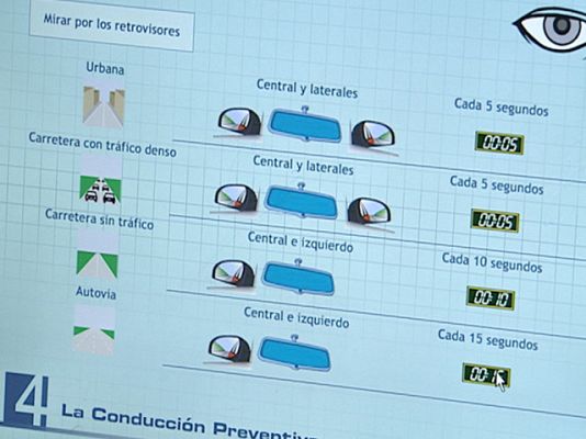  - Cursos para recuperar puntos