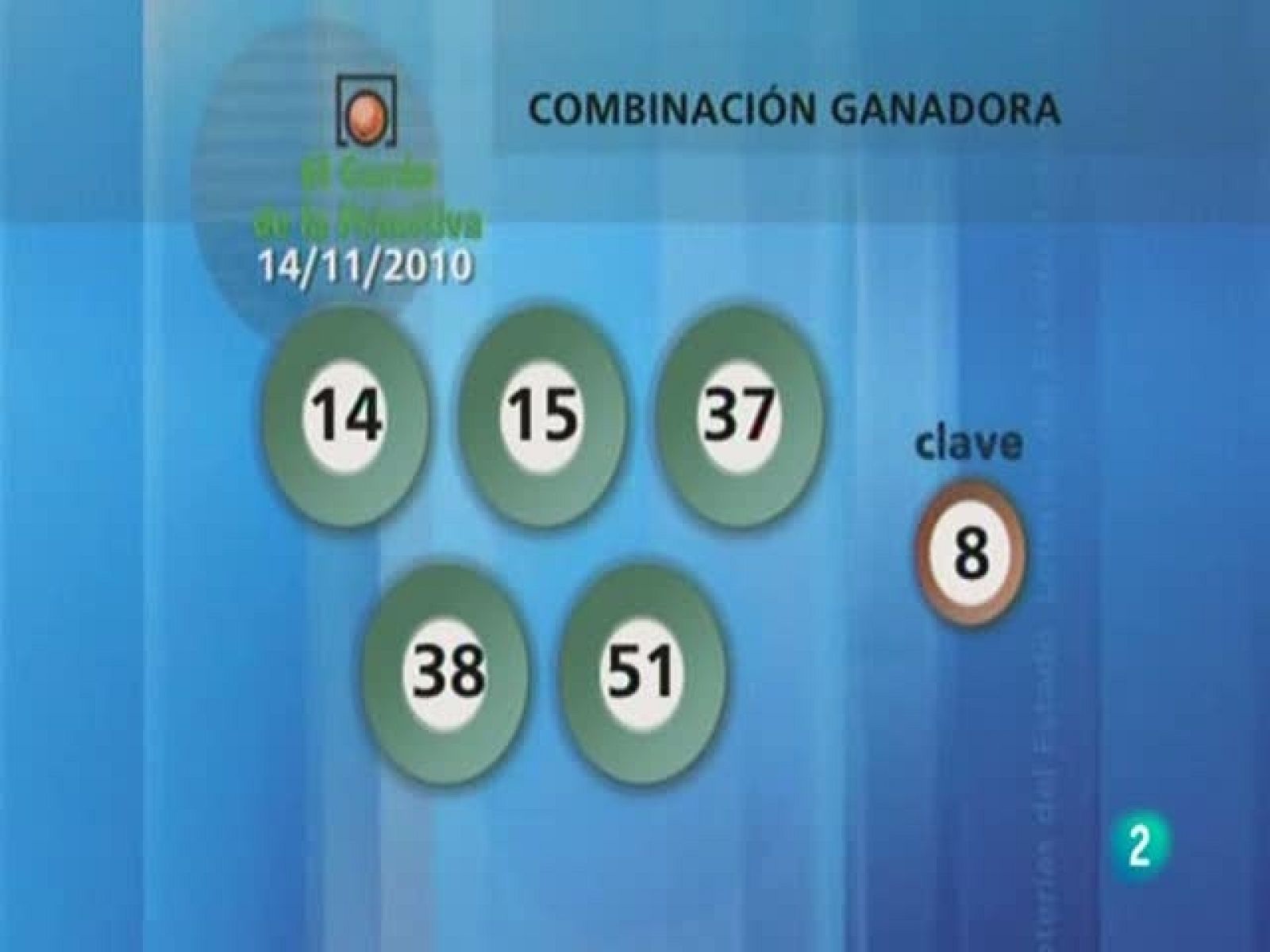 Loteria diaria - 14/11/10 - Loterías | Ver