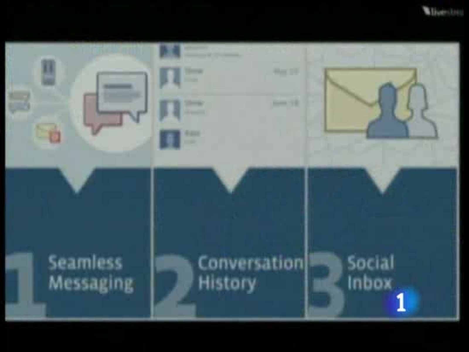 Facebook ha presentado su propio servicio de correo electrónico - Ciencia y tecnología en Rtve.es | Ver