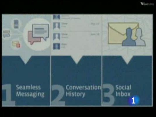 Ciencia y tecnología en Rtve.es - Facebook contra Google