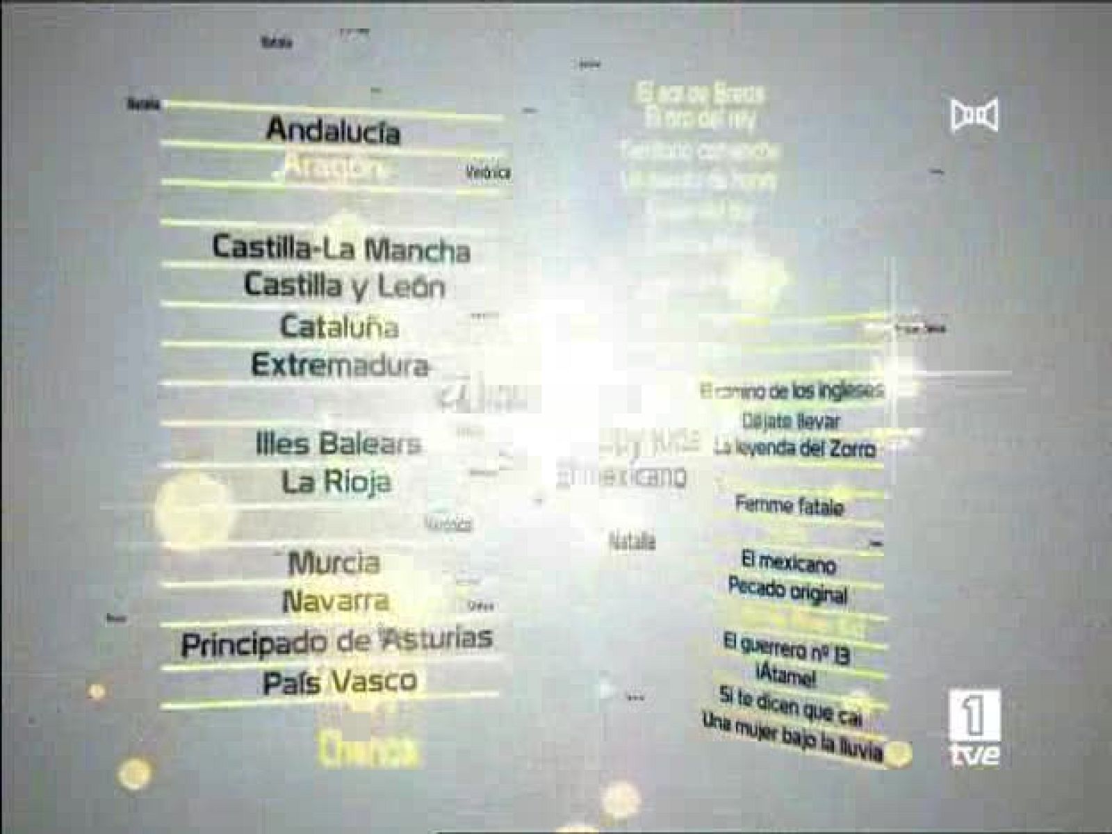 La lista - 23/05/08 - La lista | Ver