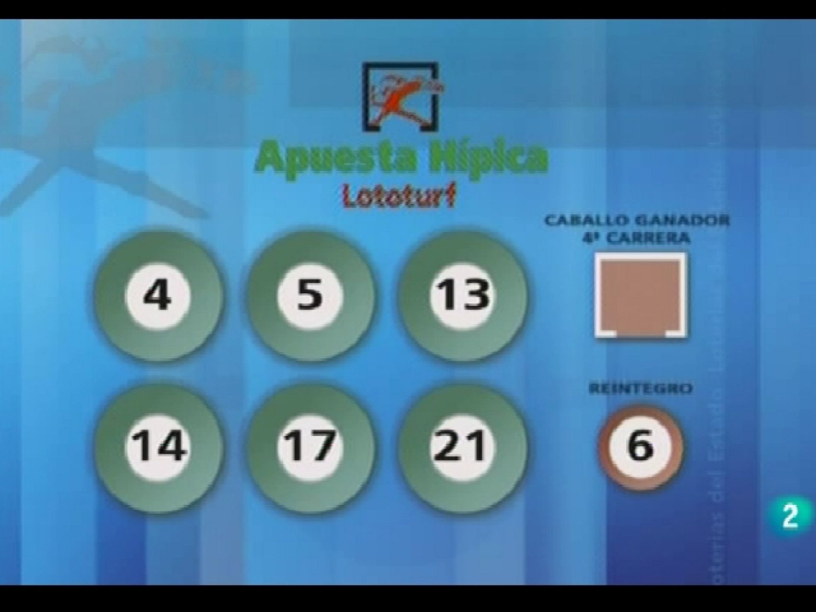 La suerte en tus manos - 28/11/10 - Loterías | Ver