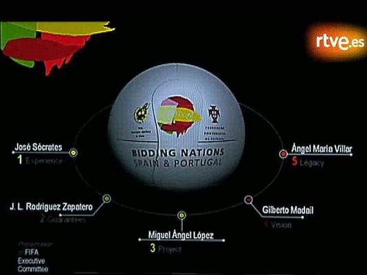  - La Candidatura Ibérica, íntegra