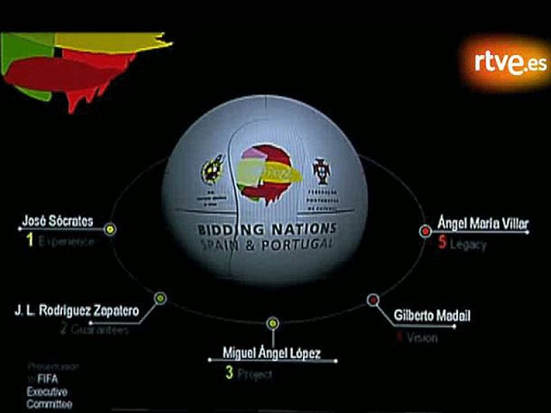 Presentación de la Candidatura Ibérica