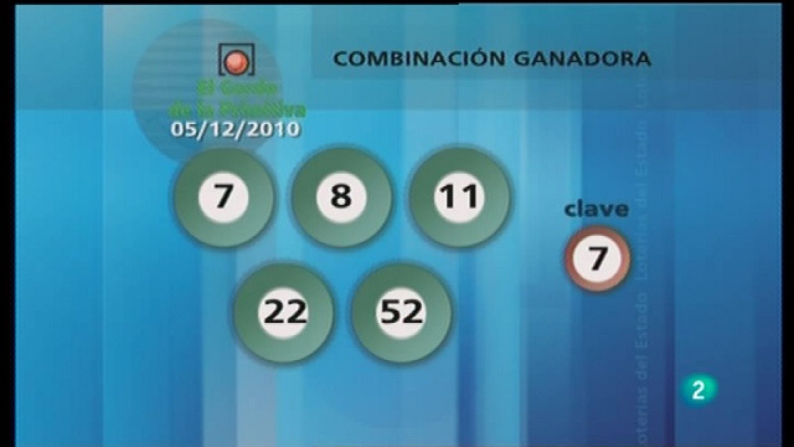 Lotería diaria - 05/12/10 - Loterías | Ver