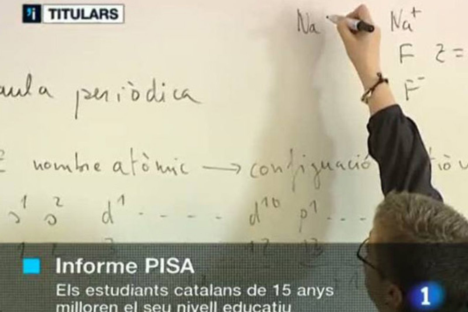 L'informatiu migdia - 07-12-10
