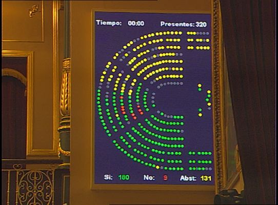 Telediario 1 - Telediario en 4' - 16/12/10