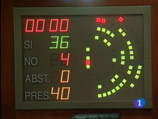 Panorama Regional - Panorama regional - 17/12/10