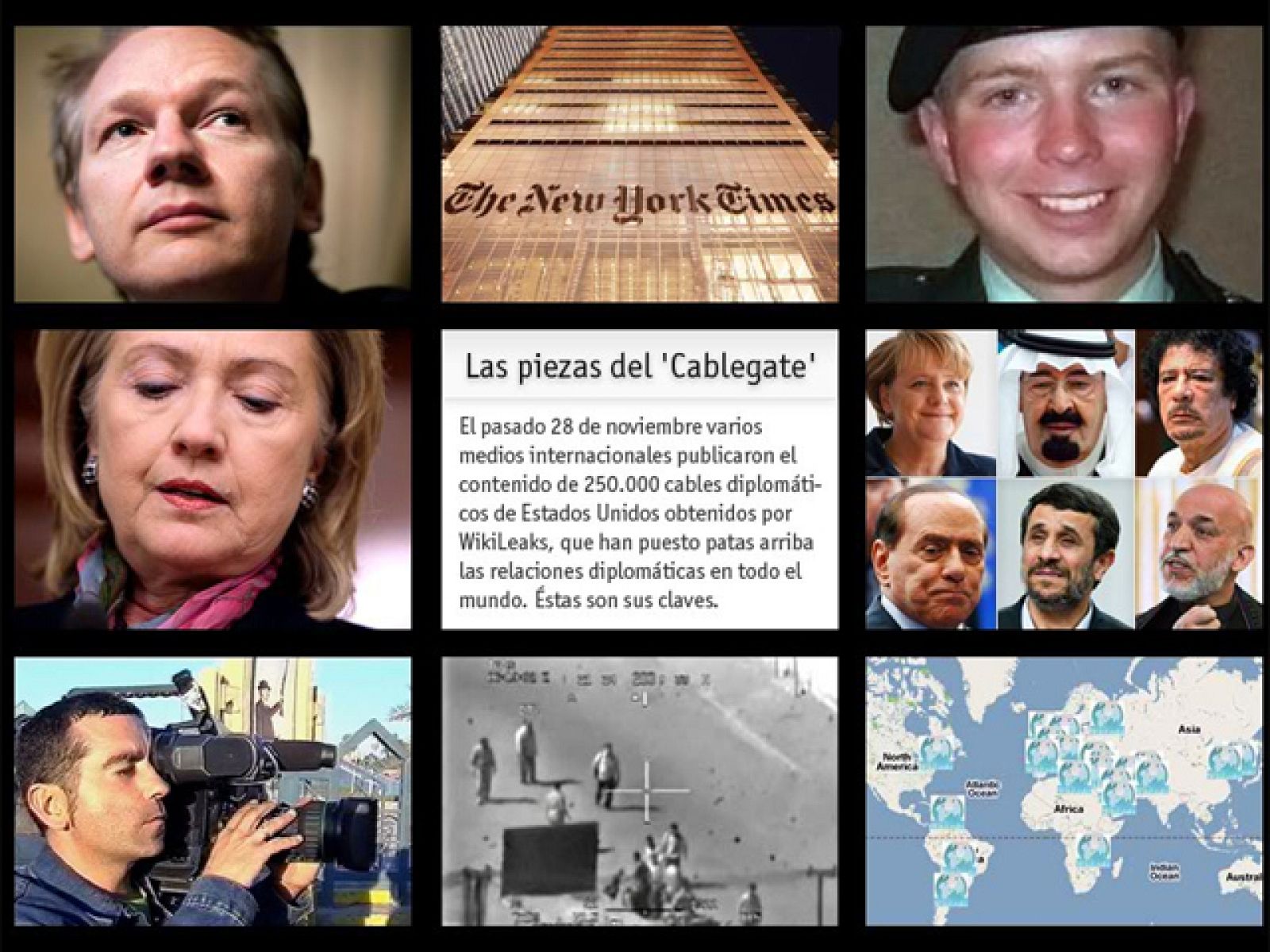 Ricardo Villa - Wikileaks | Ver