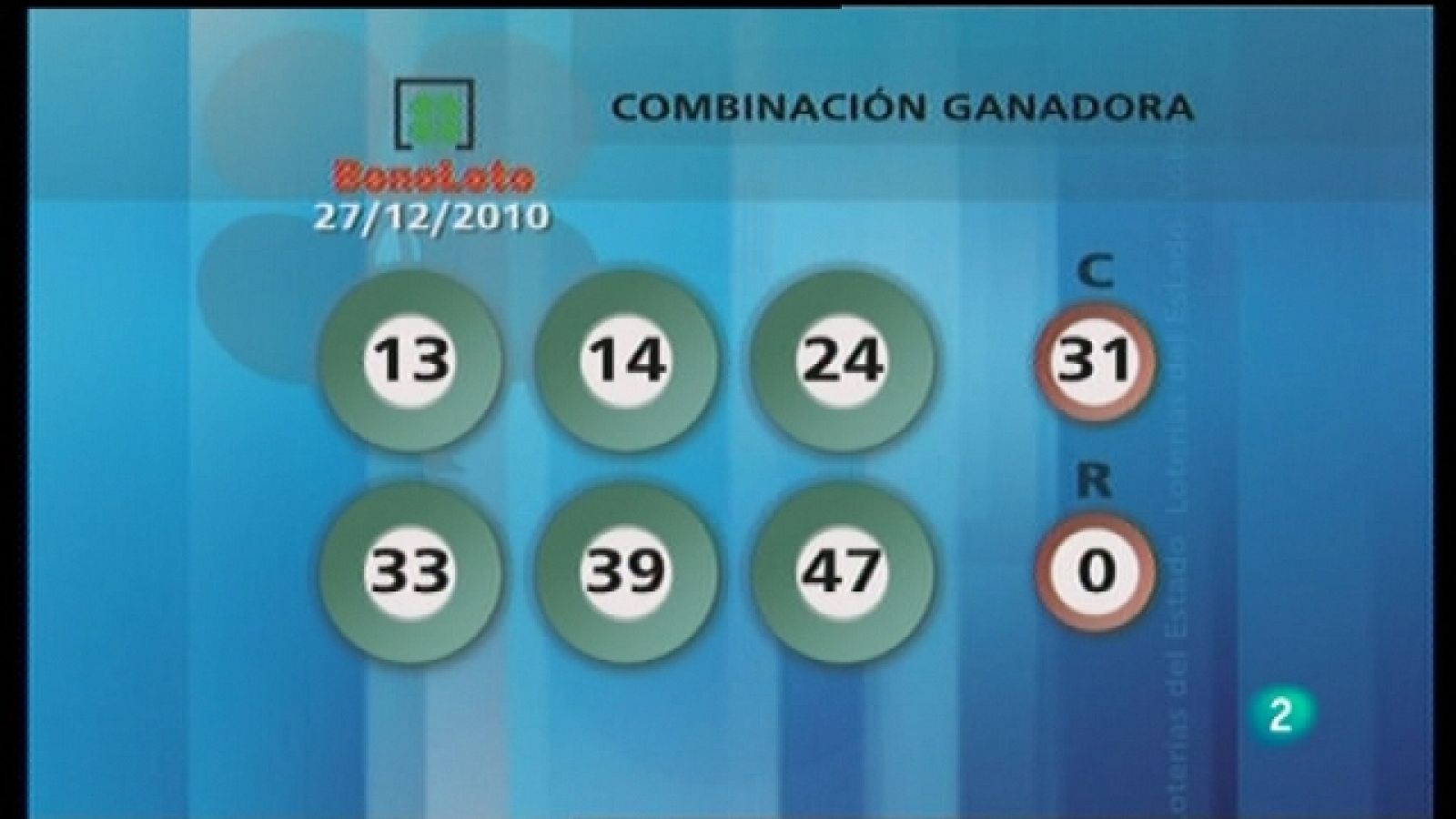 Lotería diaria - 27/12/10 - Loterías | Ver