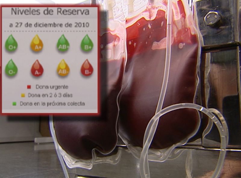 La Comunidad de Madrid en 4' - 29/12/10