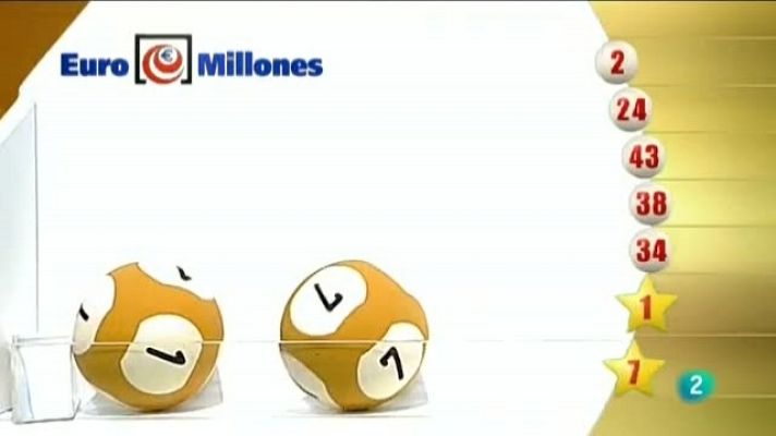 Loterías - La suerte en tus manos