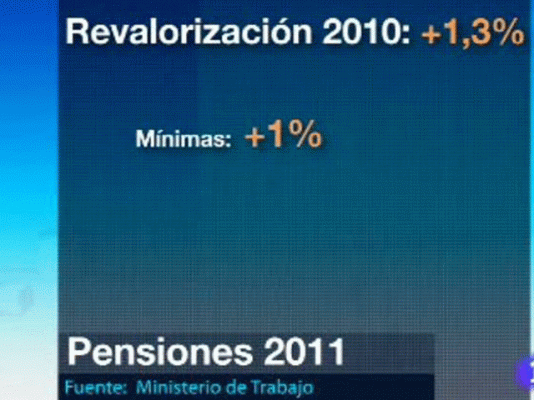 Telediario 1 - Las pensiones suben el 1,3%