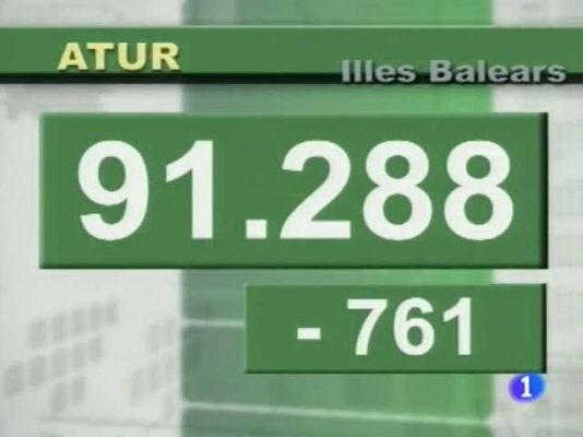 Informatiu Balear - Les Illes Balears en 2' - 04/01/11