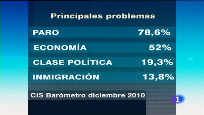 Telediario 1 - Telediario 2