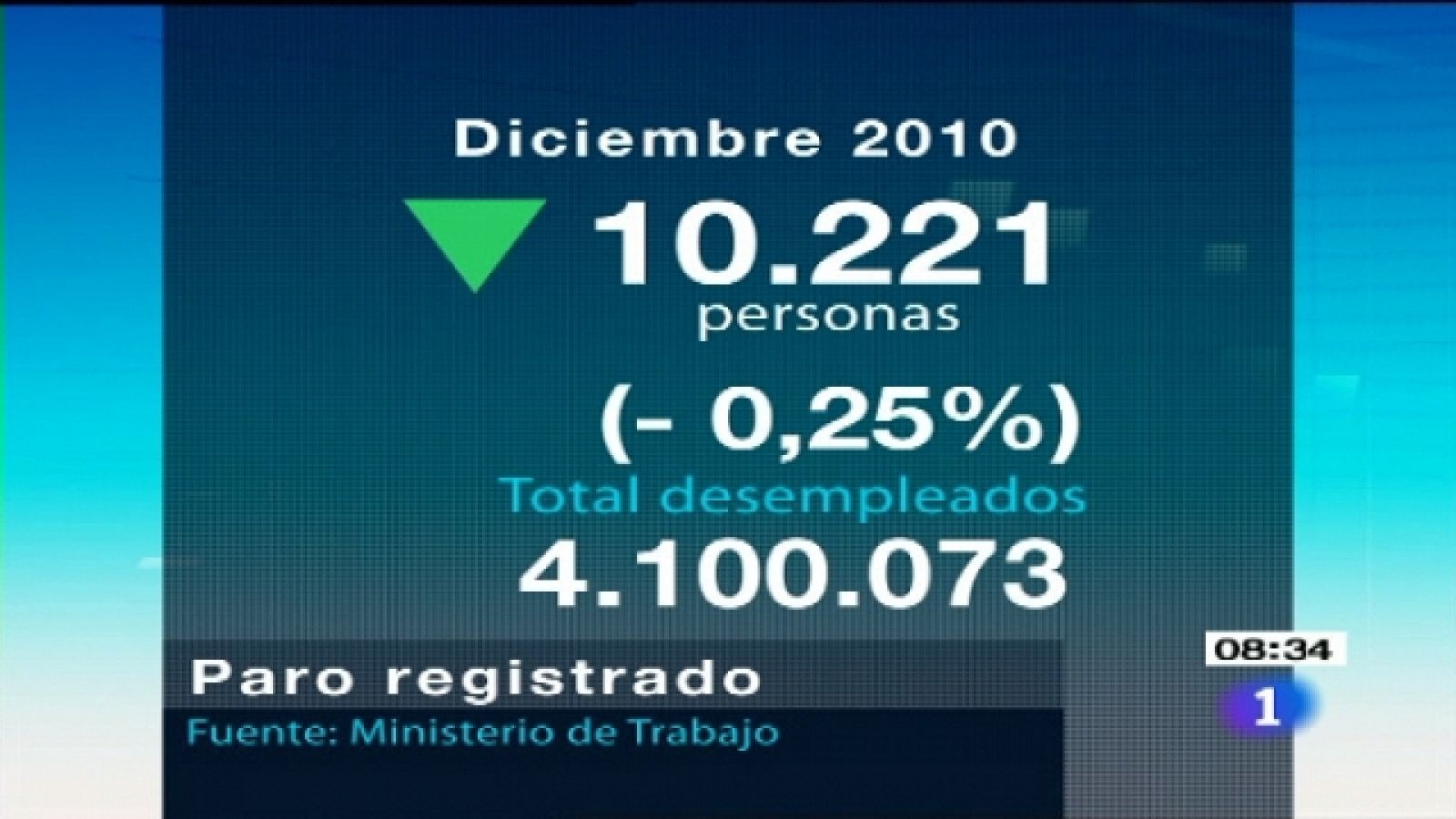 Telediario Matinal - 05/01/11 | Ver